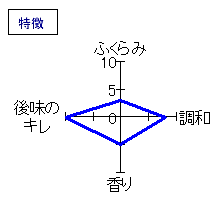 山和　特別純米　特徴