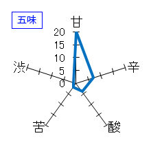 十四代　中取り純米 無濾過　五味