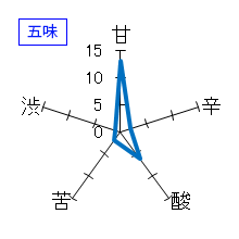 森嶋　雄町　純米大吟醸　生酒　五味