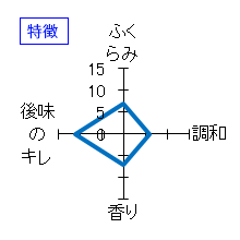 宗玄　純米大吟醸　斗瓶囲い　限定原酒　生酒　特徴