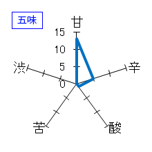 神渡　純米大吟醸　無濾過生原酒　五味