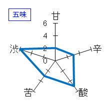 七本鎗　特別純米　ひやおろし　五味
