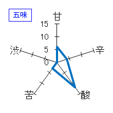 香露　純米酒　九曜正宗　五味