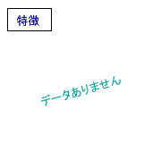 生道井　「卯の花」純米大吟醸　特徴